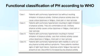 Functional classification of PH according to WHO
 