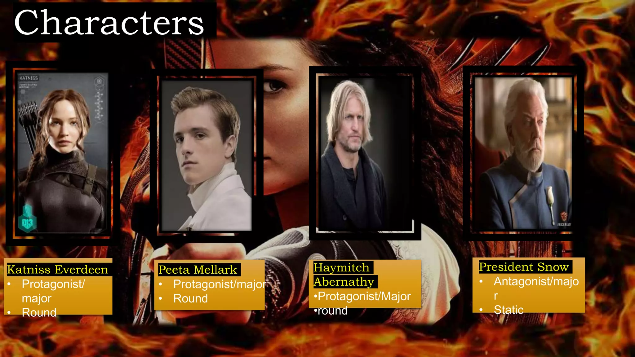 Characters
Katniss Everdeen
• Protagonist/
major
• Round
Peeta Mellark
• Protagonist/major
• Round
Haymitch
Abernathy
•Protagonist/Major
•round
President Snow
• Antagonist/majo
r
• Static
 