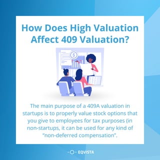 How Does High Valuation
Affect 409 Valuation?
The main purpose of a 409A valuation in
startups is to properly value stock options that
you give to employees for tax purposes (in
non-startups, it can be used for any kind of
“non-deferred compensation”.
 