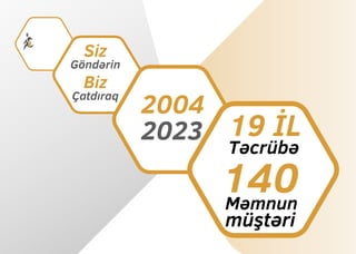 2004
2023
Siz
Göndərin
Biz
Çatdıraq
Məmnun
müştəri
140
Təcrübə
19 İL
 