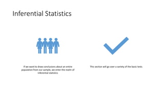 Inferential Statistics
If we want to draw conclusions about an entire
population from our sample, we enter the realm of
inferential statistics
This section will go over a variety of the basic tests
 