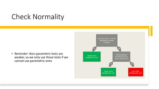 Check Normality
• Reminder: Non-parametric tests are
weaker, so we only use those tests if we
cannot use parametric ones
 