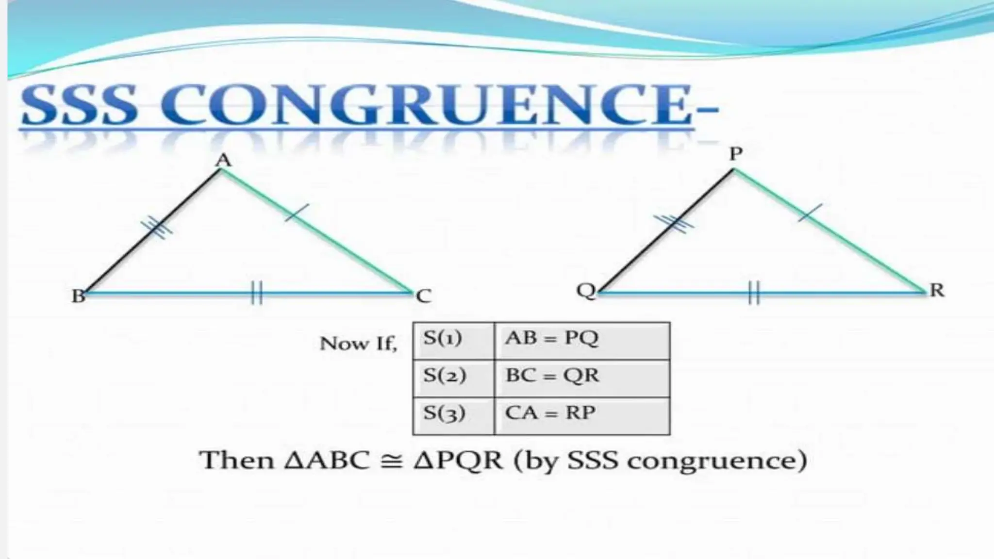  mathematics triangle
