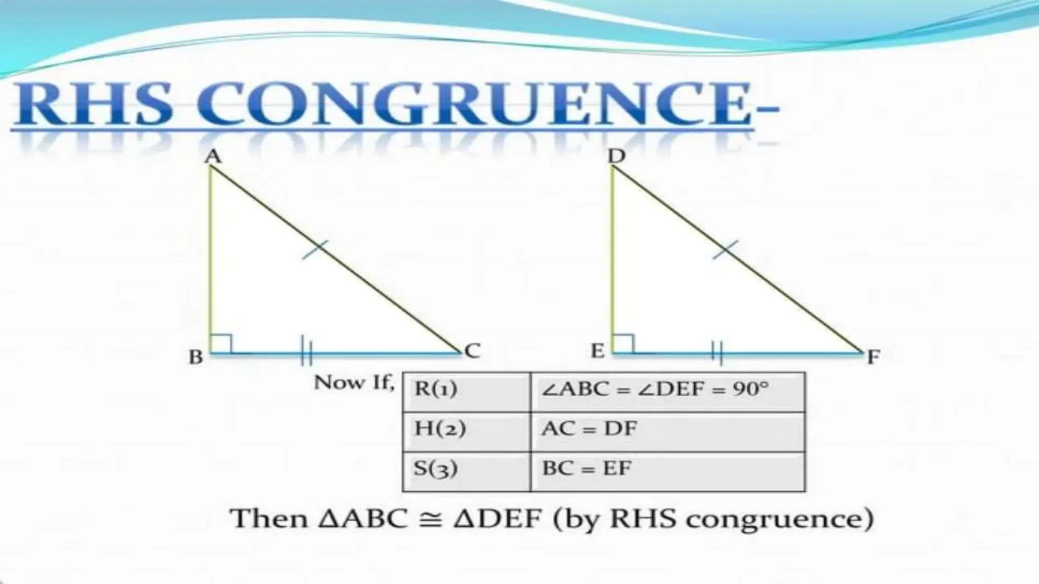  mathematics triangle