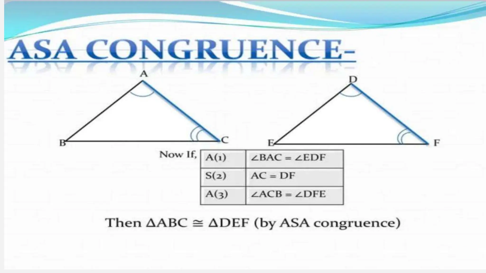  mathematics triangle