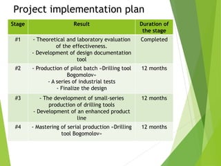 Project implementation plan
Stage Result Duration of
the stage
#1 - Theoretical and laboratory evaluation
of the effectiveness.
- Development of design documentation
tool
Completed
#2 - Production of pilot batch «Drilling tool
Bogomolov»
- A series of industrial tests
- Finalize the design
12 months
#3 - The development of small-series
production of drilling tools
- Development of an enhanced product
line
12 months
#4 - Mastering of serial production «Drilling
tool Bogomolov»
12 months
 