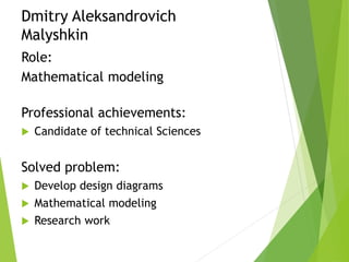 Dmitry Aleksandrovich
Malyshkin
Role:
Mathematical modeling
Professional achievements:
 Candidate of technical Sciences
Solved problem:
 Develop design diagrams
 Mathematical modeling
 Research work
 
