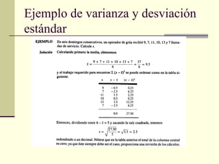 Ejemplo de varianza y desviación
estándar
 