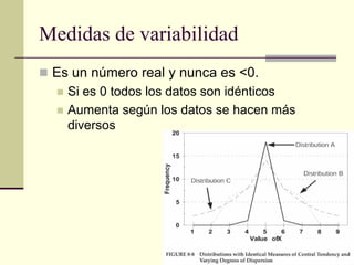 Medidas de variabilidad
 Es un número real y nunca es <0.
     Si es 0 todos los datos son idénticos
     Aumenta según los datos se hacen más
      diversos
 