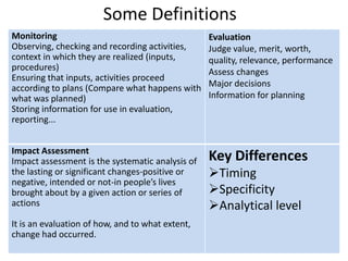 Gender in monitoring, evaluation and impact assessment