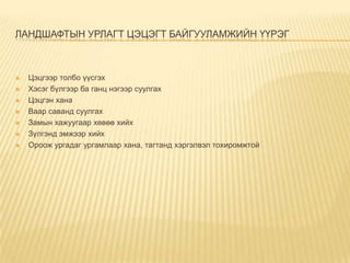 ЛАНДШАФТЫН УРЛАГТ ЦЭЦЭГТ БАЙГУУЛАМЖИЙН ҮҮРЭГ









Цэцгээр толбо үүсгэх
Хэсэг бүлгээр ба ганц нэгээр суулгах
Цэцгэн хана
Ваар саванд суулгах
Замын хажуугаар хөвөө хийх
Зүлгэнд эмжээр хийх
Ороож ургадаг ургамлаар хана, тагтанд хэргэлвэл тохиромжтой

 