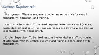 Resource Requirements
. Management: Whole management bodies are responsible for overall
management, operations and trainin...