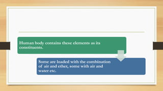 Human body contains these elements as its
constituents.
Some are loaded with the combination
of air and ether, some with air and
water etc.
 