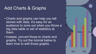 Add Charts & Graphs
• Charts and graphs can help you tell
stories with data. It's easy for an
audience to zone out when you throw a
big data table or set of statistics at
them.
• instead, convert those to charts and
graphs. Try out the tutorial below to
learn how to edit those graphs.
 