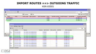 Using MikroTik routers for BGP transit and IX points | PDF