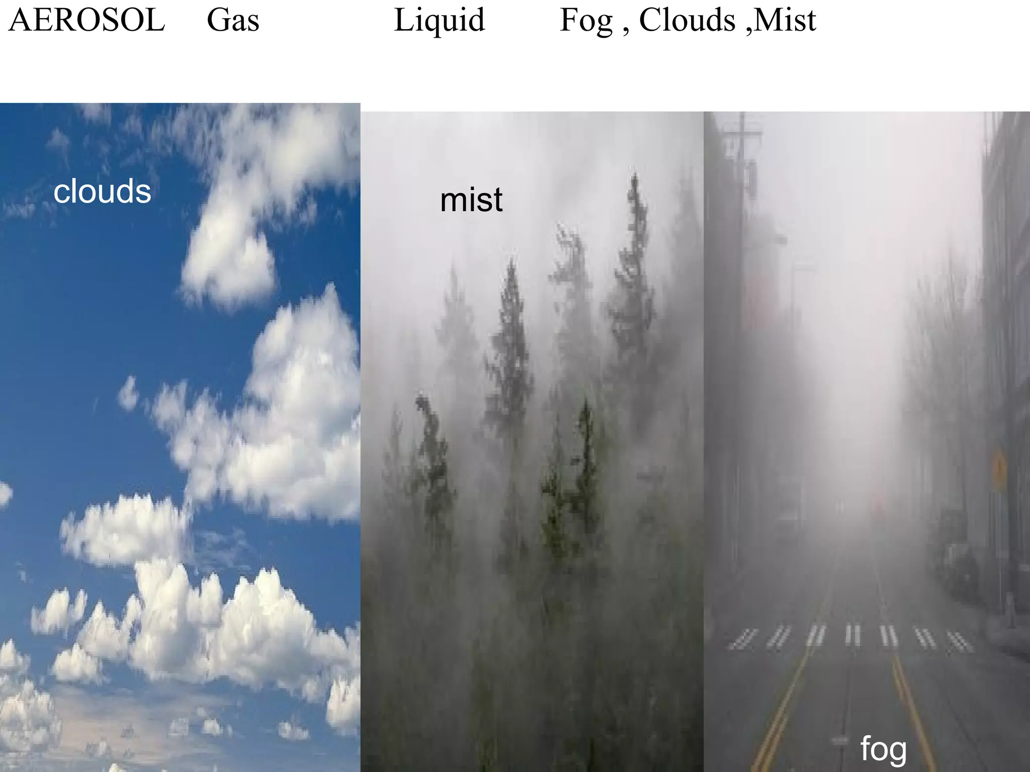 AEROSOL Gas Liquid Fog , Clouds ,Mist
clouds mist
fog
 