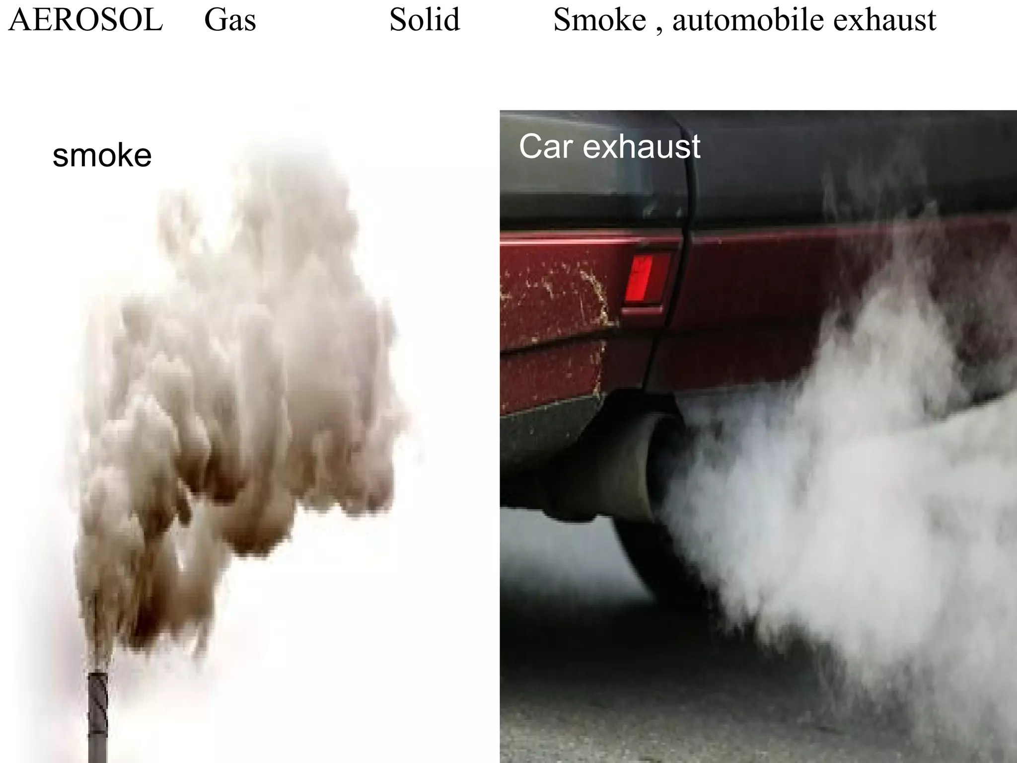AEROSOL Gas Solid Smoke , automobile exhaust
smoke Car exhaust
 