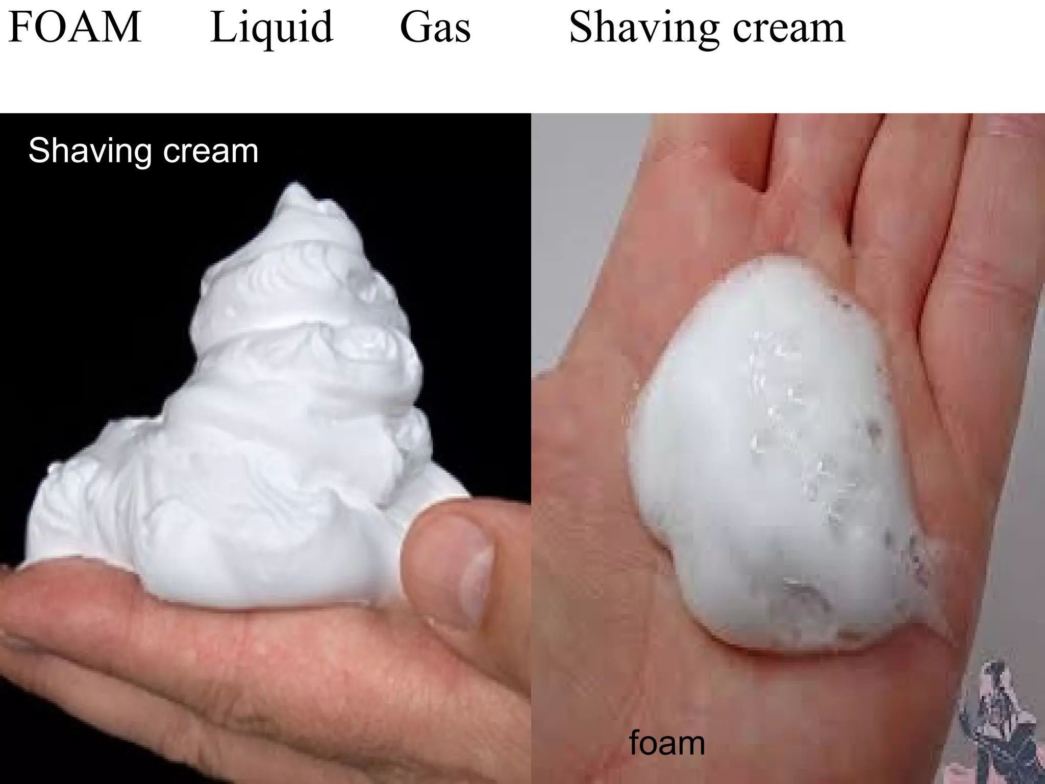 FOAM Liquid Gas Shaving cream
Shaving cream
foam
 