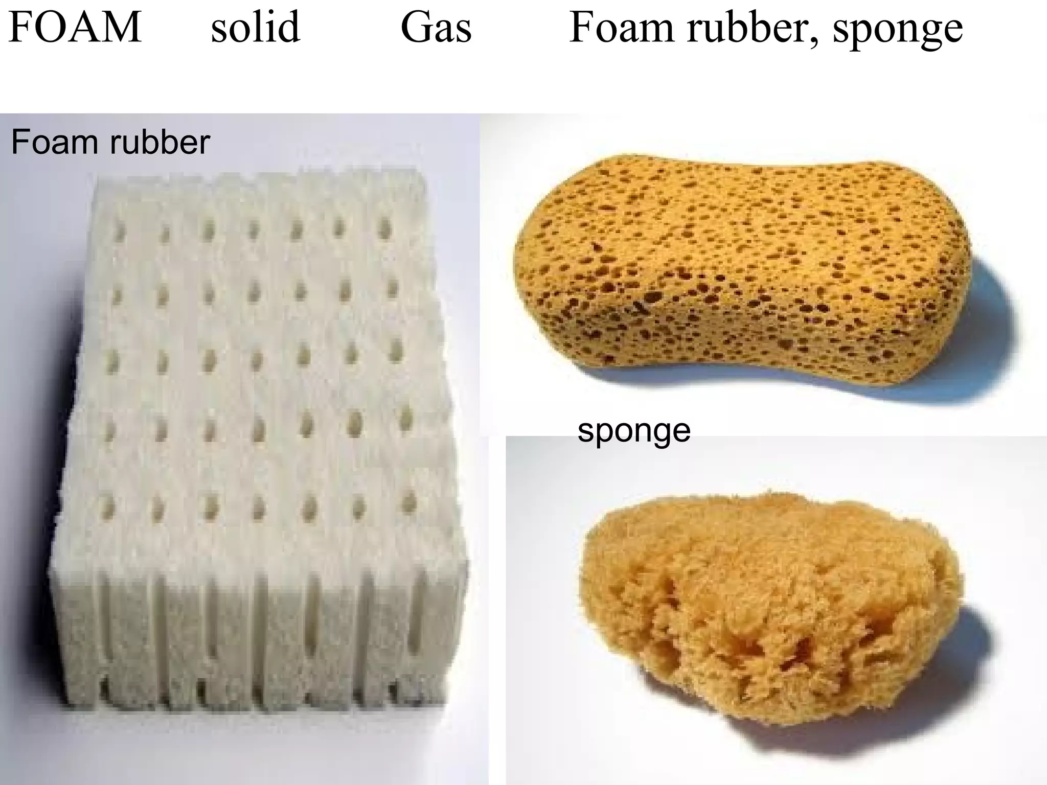 FOAM solid Gas Foam rubber, sponge
Foam rubber
sponge
 