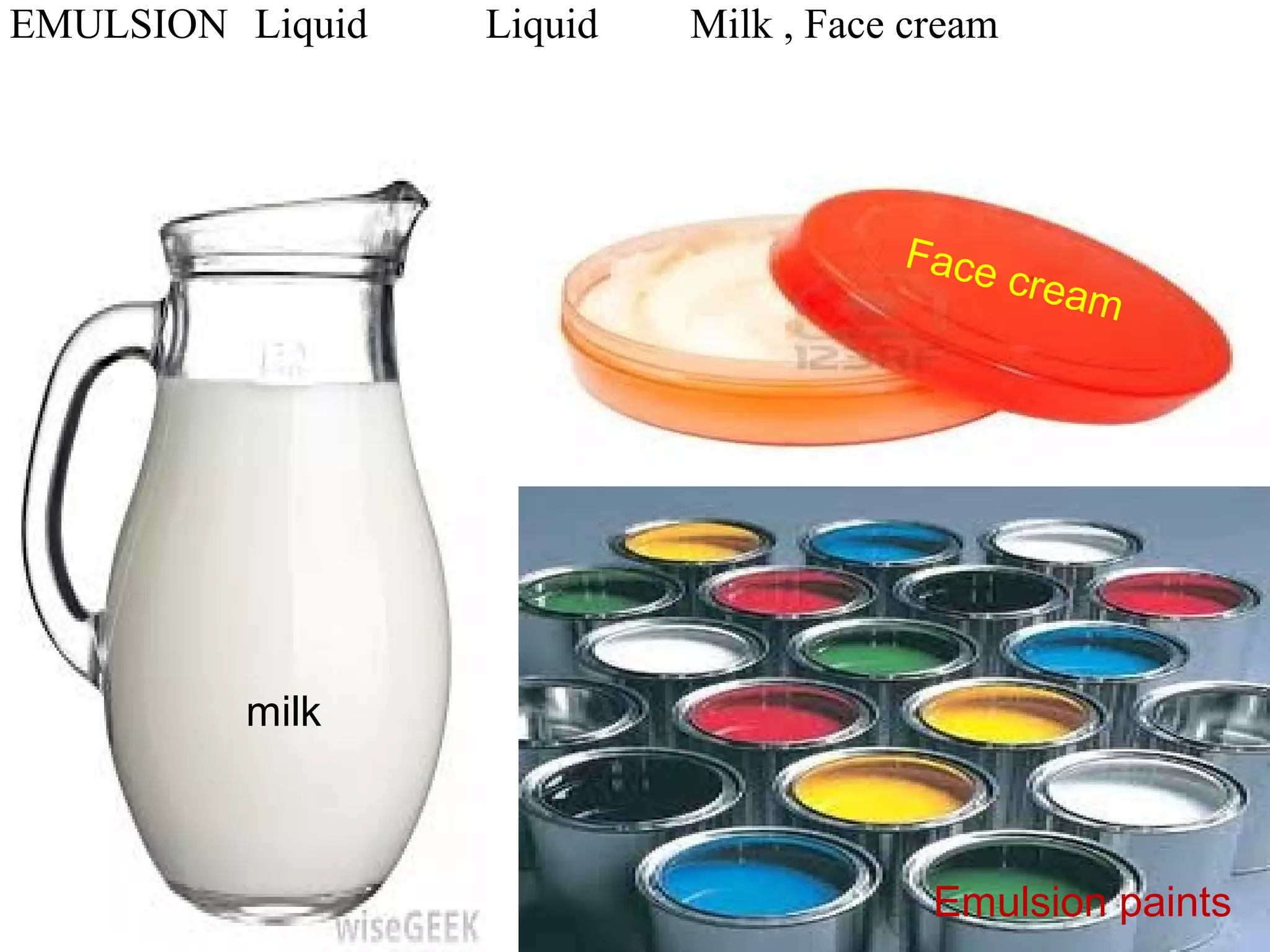 EMULSION Liquid Liquid Milk , Face cream
milk
Face cream
Emulsion paints
 