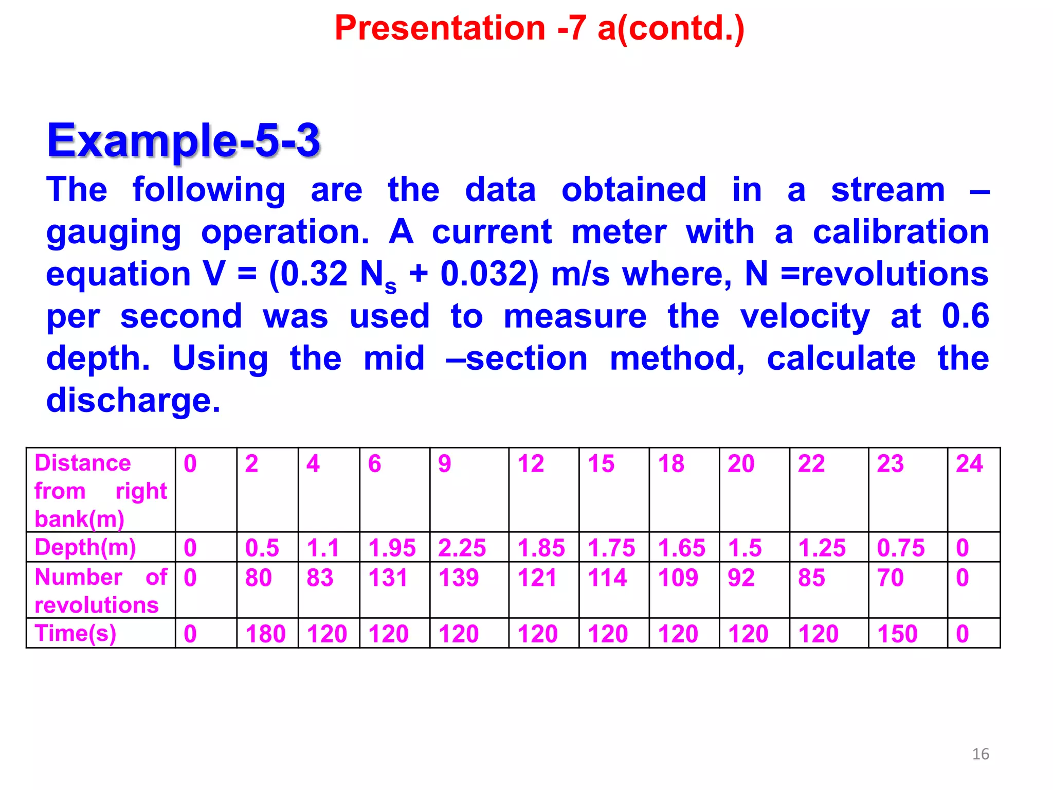16
Example-5-3
The following are the data obtained in a stream –
gauging operation. A current meter with a calibration
equation V = (0.32 Ns + 0.032) m/s where, N =revolutions
per second was used to measure the velocity at 0.6
depth. Using the mid –section method, calculate the
discharge.
Distance
from right
bank(m)
0 2 4 6 9 12 15 18 20 22 23 24
Depth(m) 0 0.5 1.1 1.95 2.25 1.85 1.75 1.65 1.5 1.25 0.75 0
Number of
revolutions
0 80 83 131 139 121 114 109 92 85 70 0
Time(s) 0 180 120 120 120 120 120 120 120 120 150 0
Presentation -7 a(contd.)
 