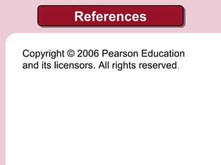 References
References
Copyright © 2006 Pearson Education
and its licensors. All rights reserved.

 