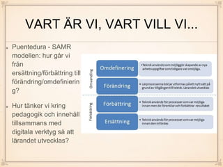 VART ÄR VI, VART VILL VI...
Puentedura - SAMR
modellen: hur går vi
från
ersättning/förbättring till
förändring/omdefinierin
g?
Hur tänker vi kring
pedagogik och innehåll
tillsammans med
digitala verktyg så att
lärandet utvecklas?
 