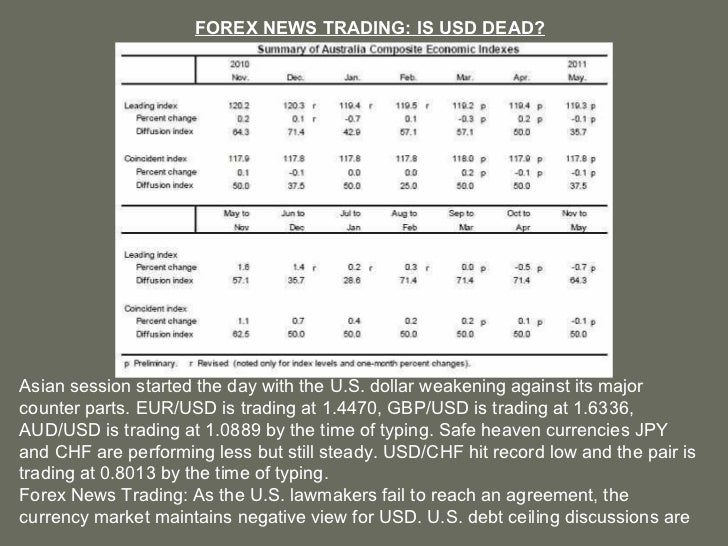 Dollar forex news