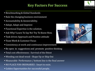 Key Factors For Success
 Benchmarking & Global Standards
 Rule the changing business environment
 Accountability & Answerability.
 Adopt, Adapt and Improve
 Functional Expertise is the solution.
 Ask Why? Learn To Say No! Try To Know How.
 Task driven Approach and Positive attitude
 Team Work & Customer Focus
 Consistency at work and continuous improvement
 Be open to suggestions and promote positive thinking
 Total cost effectiveness : Survival of the fittest
 Weeding out dead wood - Shape Up or Ship Out
 Measurable Performance / bottom line is the final answer
 NO PLACE FOR ORDINARIES : Smart to exist.
 Golden Opportunities for successful people.
 
