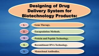 Designing of drug delivery system for biotechnology products ...