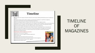 TIMELINE
OF
MAGAZINES
 