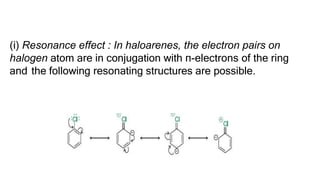 (i) Resonance effect : In haloarenes, the electron pairs on
halogen atom are in conjugation with π-electrons of the ring
and the following resonating structures are possible.
 