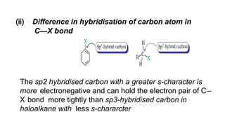(ii) Difference in hybridisation of carbon atom in
C—X bond
The sp2 hybridised carbon with a greater s-character is
more electronegative and can hold the electron pair of C—
X bond more tightly than sp3-hybridised carbon in
haloalkane with less s-chararcter
 