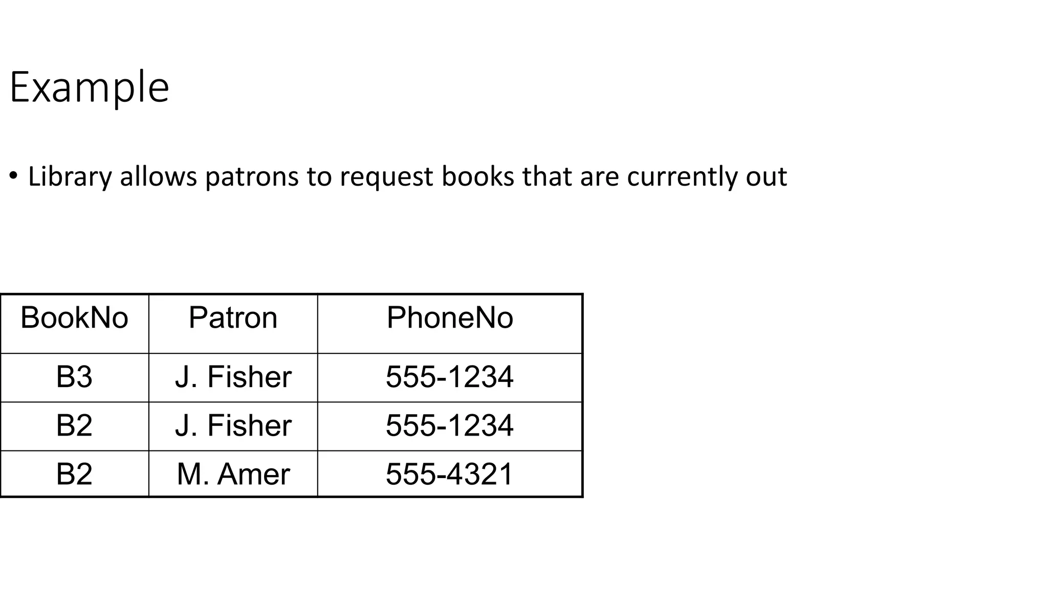 Example
• Library allows patrons to request books that are currently out
BookNo Patron PhoneNo
B3 J. Fisher 555-1234
B2 J. Fisher 555-1234
B2 M. Amer 555-4321
 