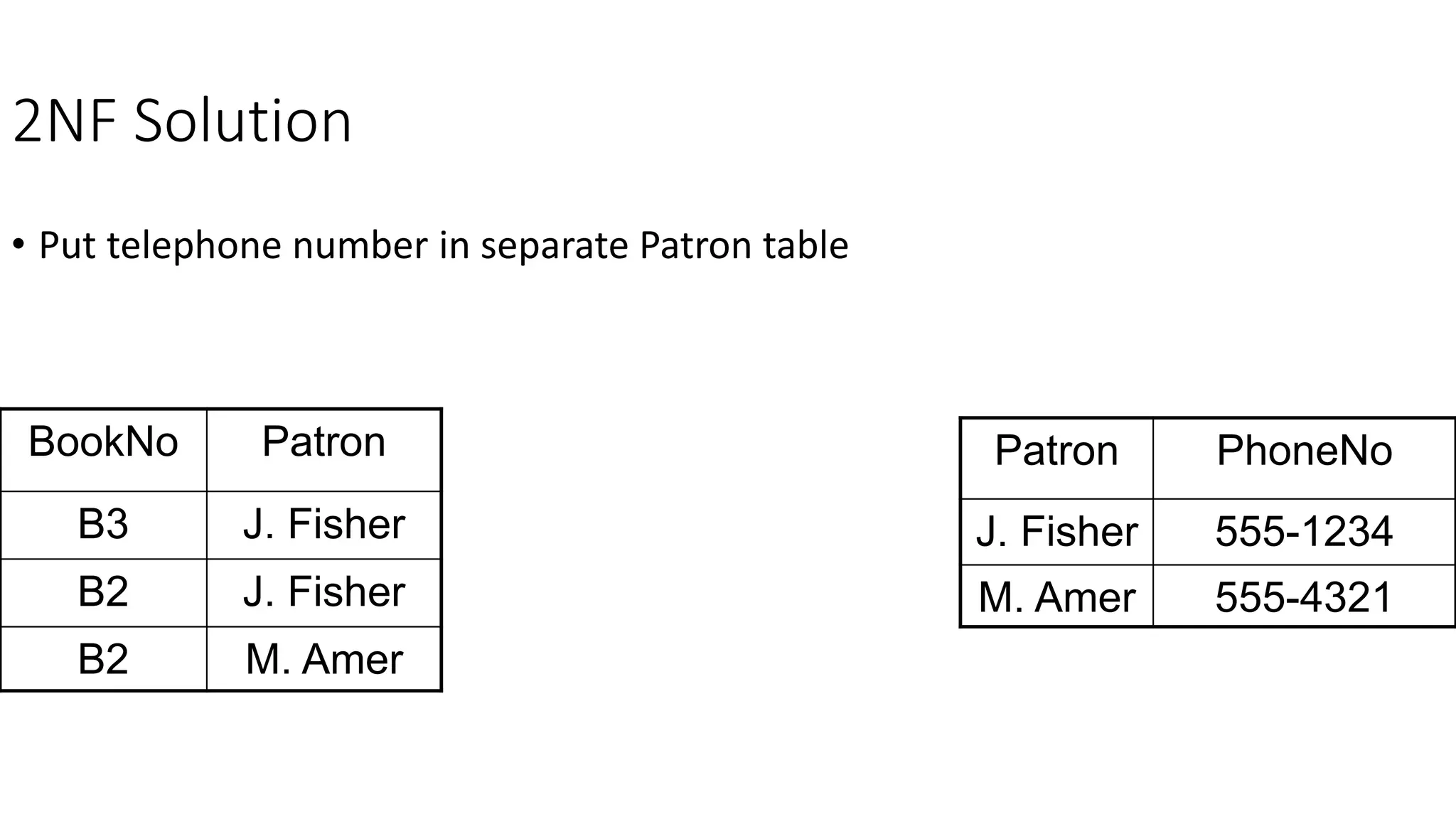 2NF Solution
• Put telephone number in separate Patron table
BookNo Patron
B3 J. Fisher
B2 J. Fisher
B2 M. Amer
Patron PhoneNo
J. Fisher 555-1234
M. Amer 555-4321
 
