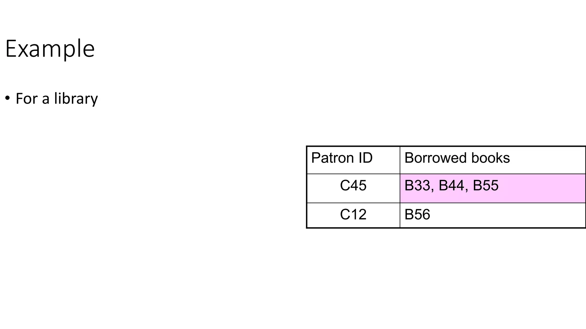 Example
• For a library
Patron ID Borrowed books
C45 B33, B44, B55
C12 B56
 