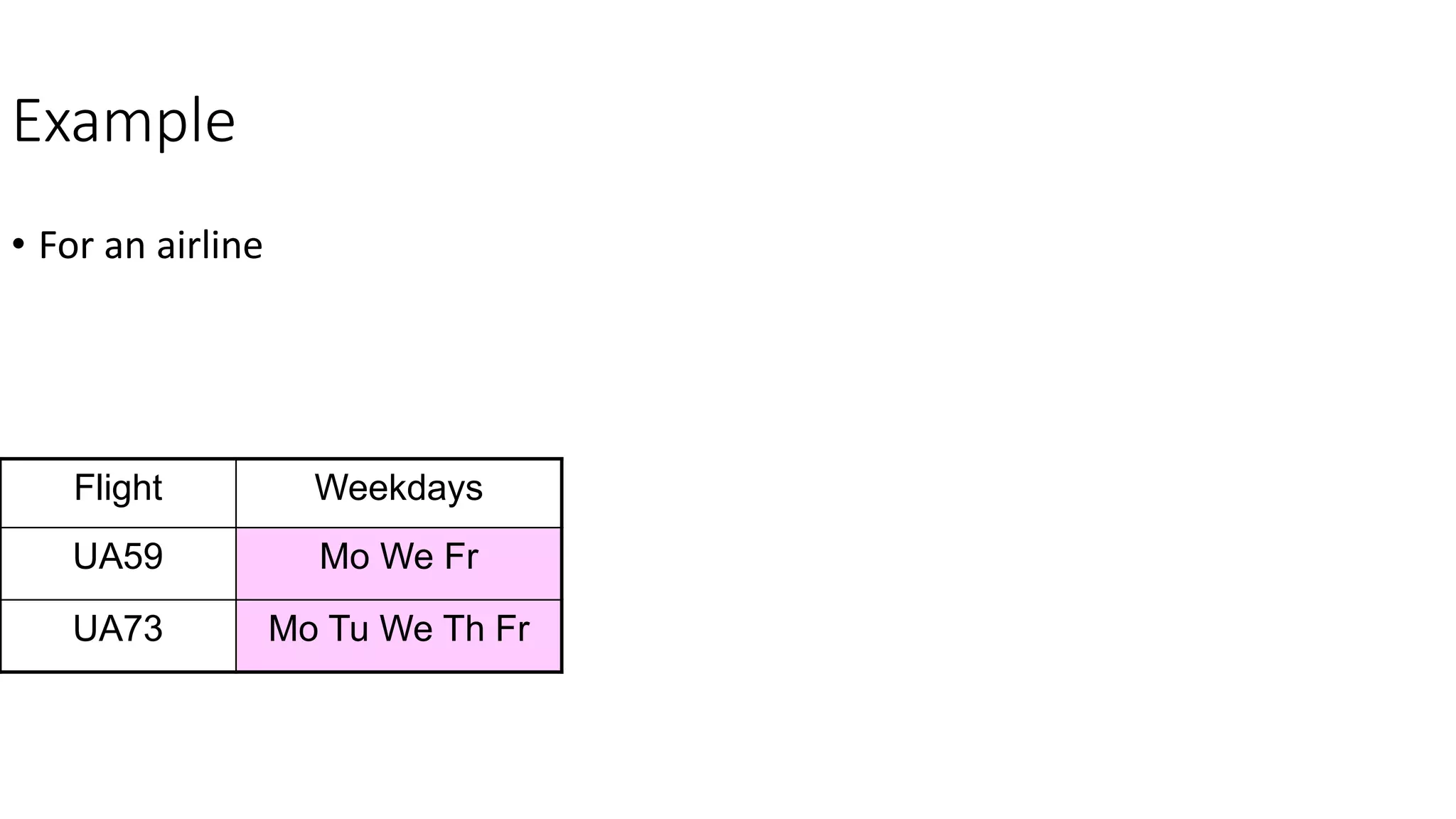 Example
• For an airline
Flight Weekdays
UA59 Mo We Fr
UA73 Mo Tu We Th Fr
 