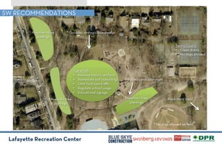 Lafayette Recreation Center
SW RECOMMENDATIONS
Top of Hill
•! Remove historic artifacts
•! Remediate soil (subsoiling)
•! Limit foot/paw traﬃc
•! Regulate school usage
•! Educational signage
* No dogs allowed on ﬁeld
Plant more trees
Tennis Courts
•! Clean drains
•! No dogs allowed
* Consider strategic boardwalks
* Extend perimeter drain
Meadow + tree
plantings
Meadow + tree
plantings
Meadow + tree
plantings
 