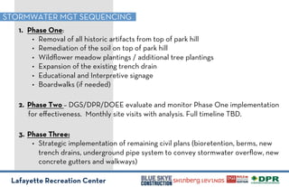Lafayette Recreation Center
STORMWATER MGT SEQUENCING
1.! Phase One:
•! Removal of all historic artifacts from top of park hill
•! Remediation of the soil on top of park hill
•! Wildﬂower meadow plantings / additional tree plantings
•! Expansion of the existing trench drain
•! Educational and Interpretive signage
•! Boardwalks (if needed)
2.! Phase Two – DGS/DPR/DOEE evaluate and monitor Phase One implementation
for eﬀectiveness. Monthly site visits with analysis. Full timeline TBD.
3.! Phase Three:
•! Strategic implementation of remaining civil plans (bioretention, berms, new
trench drains, underground pipe system to convey stormwater overﬂow, new
concrete gutters and walkways)
 