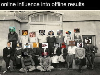 online  influence  into offline  results 