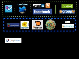 OBJETO / MEDIO / CANAL

 •   La consideración de la Web 2.0 y de Internet en general desde
     una perspectiva de investi...