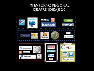 El empleo de la Web 2.0 en la educación e investigación universitarias