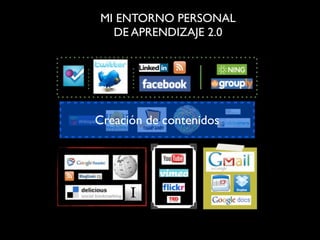 El empleo de la Web 2.0 en la educación e investigación universitarias