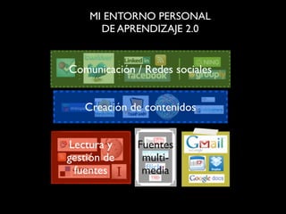 El empleo de la Web 2.0 en la educación e investigación universitarias