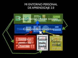 El empleo de la Web 2.0 en la educación e investigación universitarias
