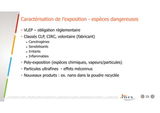 Webinaire INRS - Fabrication additive (ou impression 3D) : Quels ...