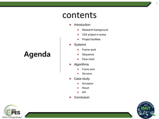 contents
2
Agenda
 Introduction
 Research background
 V2X project in korea
 Project facilities
 Systems
 Frame work
 Sequence
 Flow chart
 Algorithms
 Frame work
 Structure
 Case study
 Simulation
 Result
 KPI
 Conclusion
 
