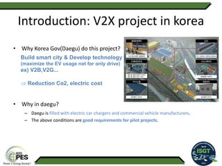 Introduction: V2X project in korea
• Why Korea Gov(Daegu) do this project?
• Why in daegu?
– Daegu is filled with electric car chargers and commercial vehicle manufacturers.
– The above conditions are good requirements for pilot projects.
Build smart city & Develop technology
(maximize the EV usage not for only drive)
ex) V2B,V2G...
 Reduction Co2, electric cost
 