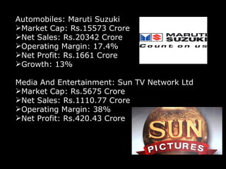 Automobiles: Maruti Suzuki Market Cap: Rs.15573 Crore Net Sales: Rs.20342 Crore Operating Margin: 17.4% Net Profit: Rs.1661 Crore Growth: 13% Media And Entertainment: Sun TV Network Ltd Market Cap: Rs.5675 Crore Net Sales: Rs.1110.77 Crore Operating Margin: 38% Net Profit: Rs.420.43 Crore 