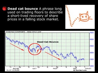 Dead cat bounce  A phrase long used on trading floors to describe a short-lived recovery of share prices in a falling stock market.  